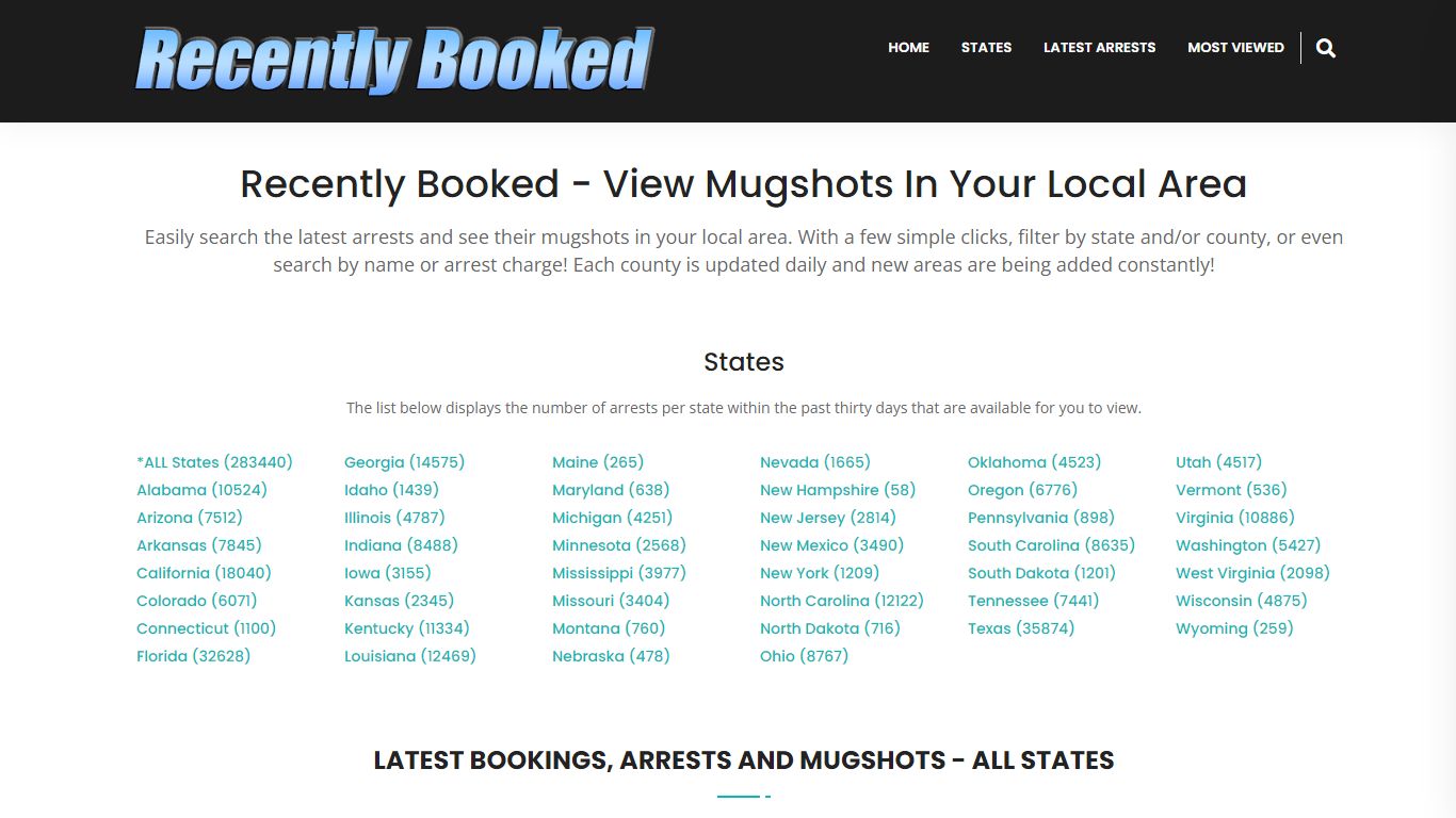 Bookings, Arrests and Mugshots in Anderson County, Tennessee
